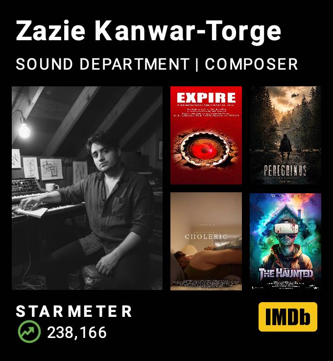 Zazie Productions horror film scoring suite Asheville, NC